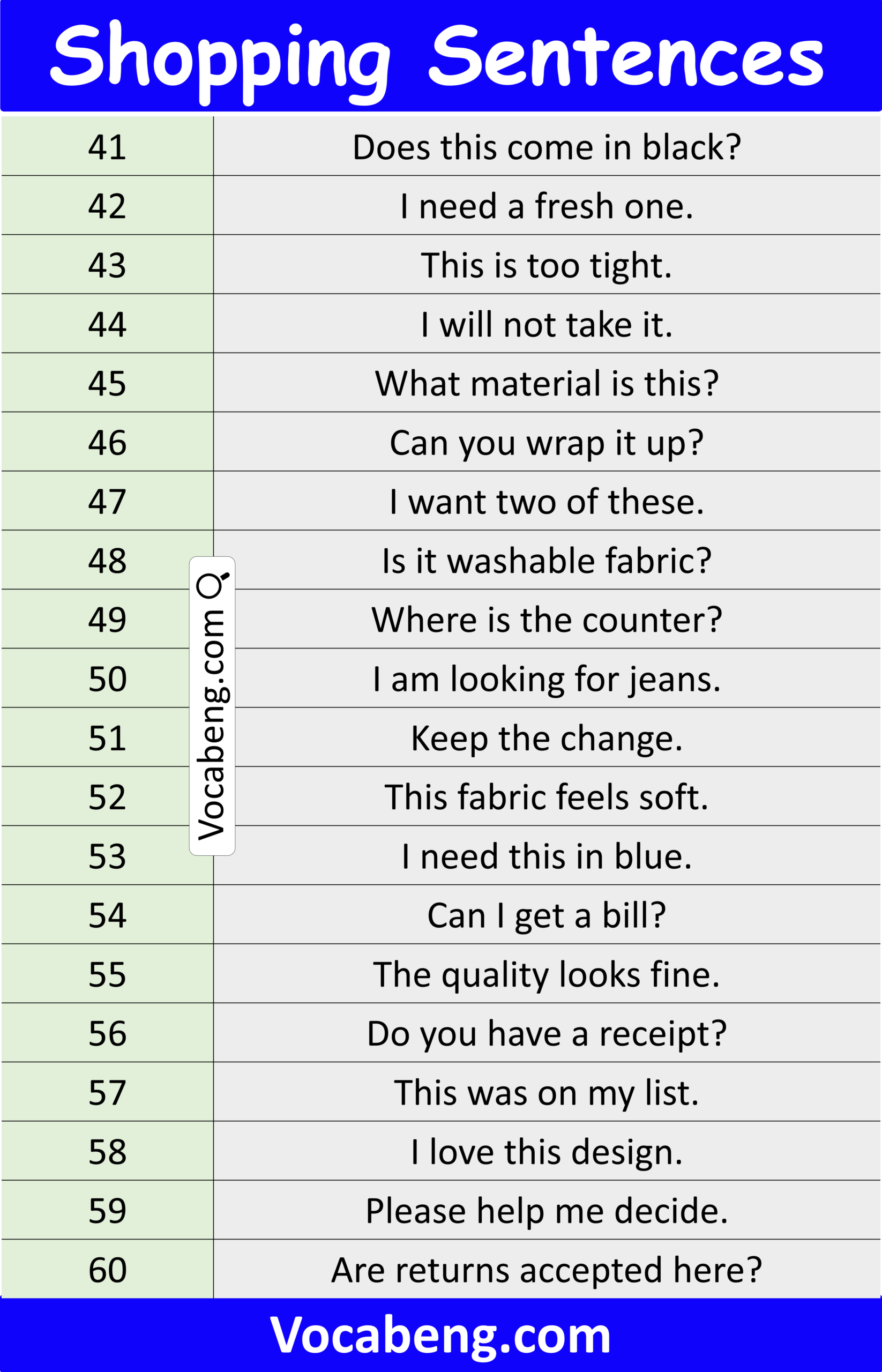 Short English Phrases to Use While Buying
