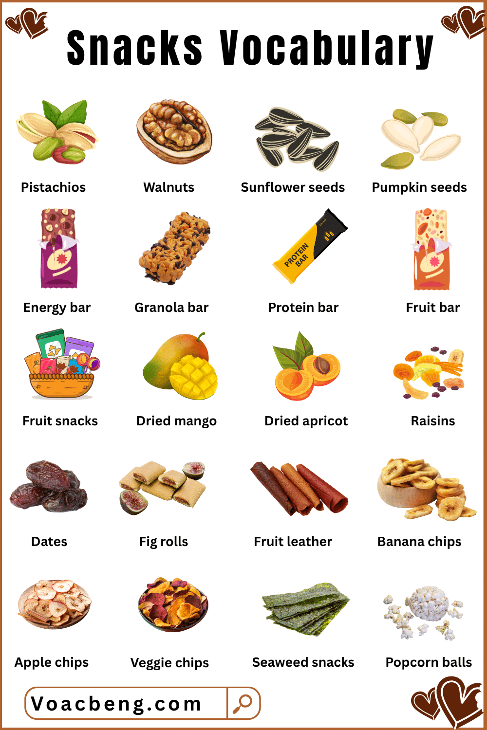 Snack Food Vocabulary with their Pictures