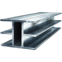 Steel | Types of Metals with Names in English