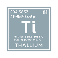 Thallium | Types of Metals with Names in English