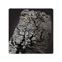 Thulium | Types of Metals with Names in English