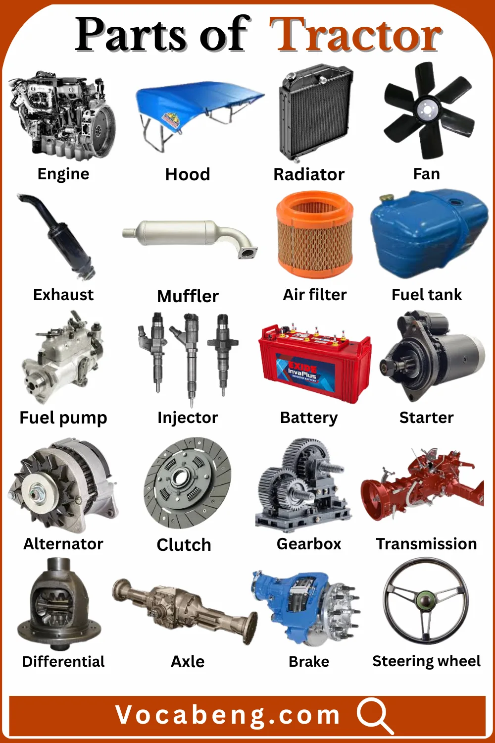 Tractor Parts Names in English with there Pictures
