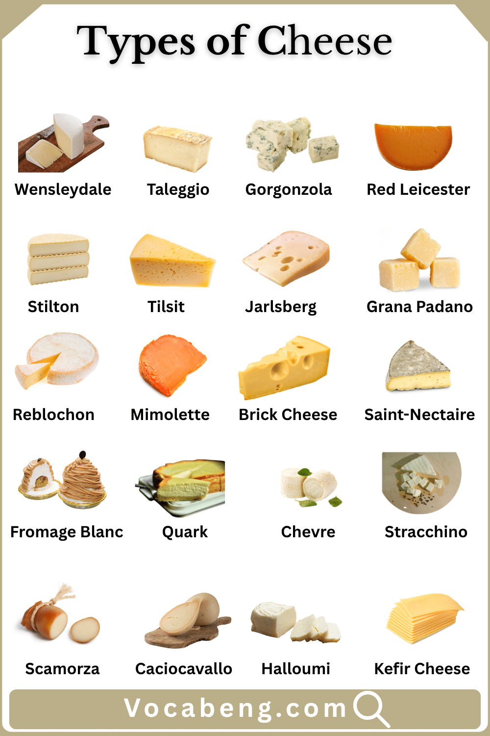 Type of Cheese in English and Their Pictures