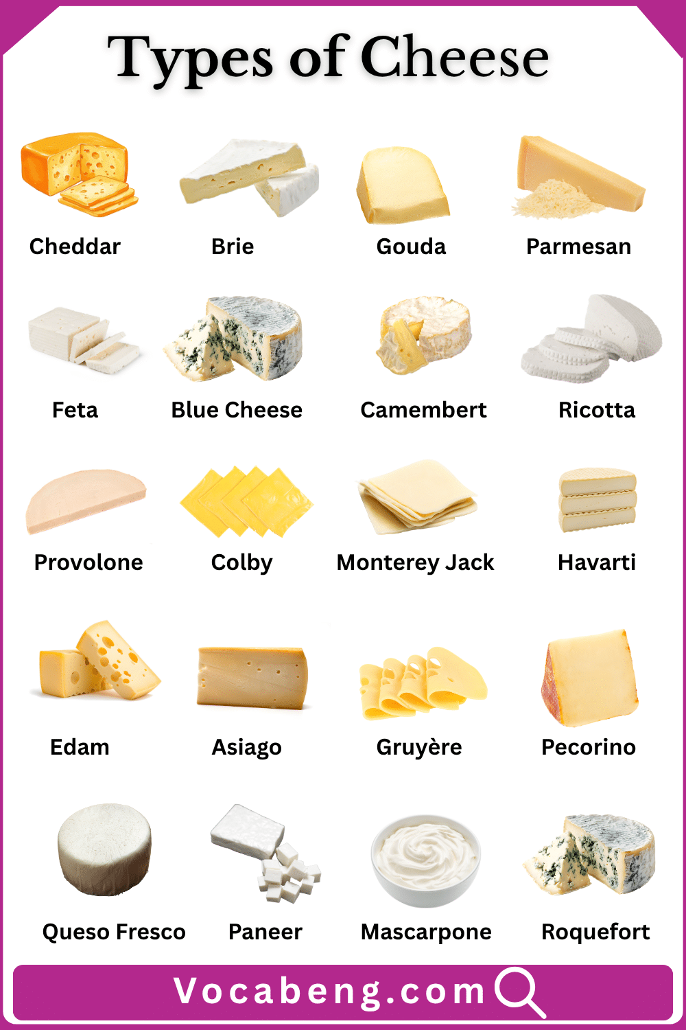Types of Cheese with Names and Pictures