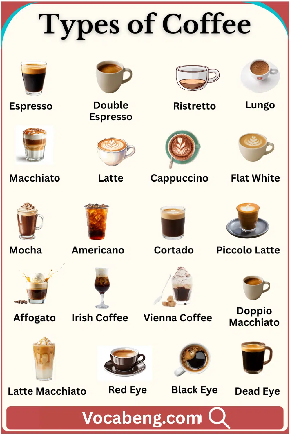 Types of Coffee Drinks with Names and Pictures