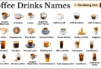 Types of Coffee Drinks with Names in English and Pictures