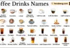 Types of Coffee Drinks with Names in English and Pictures