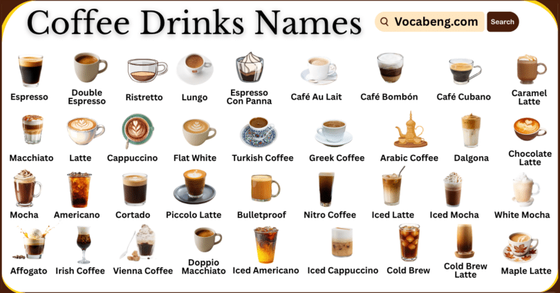 Types of Coffee Drinks with Names in English and Pictures