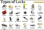 Types of Locks with Names in English with Pictures