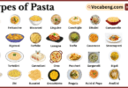 Types of Pasta with Names and Their Pictures