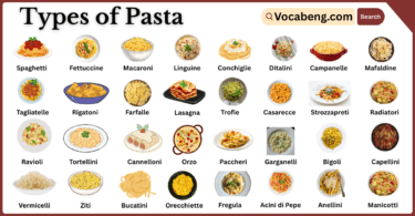 Types of Pasta with Names and Their Pictures
