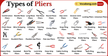 Different Types of Pliers with Names and Pictures