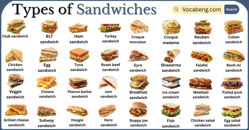 Types of Sandwiches with Names in English with Pictures