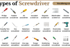 Types of Screwdriver with Names in English with Pictures