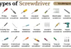 Types of Screwdriver with Names in English with Pictures