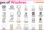 Types of Windows with Names in English with Pictures