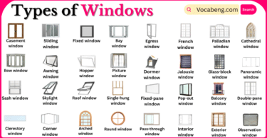 Types of Windows with Names in English with Pictures