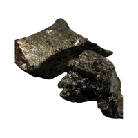 Ytterbium | Types of Metals with Names in English