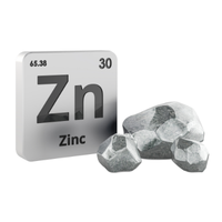Zinc | Types of Metals with Names in English