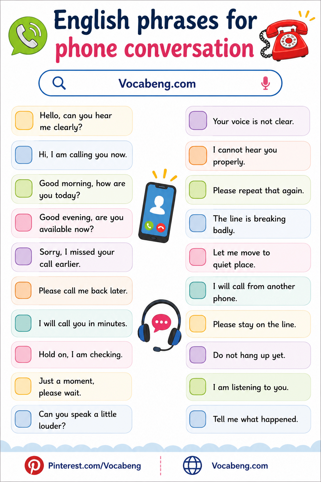 Common English Phrases for Phone Conversation