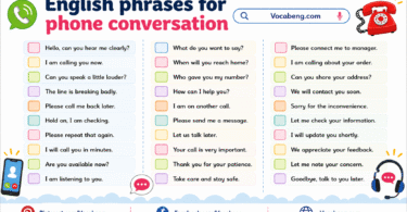 English Phrases for Phone Conversation with PDF