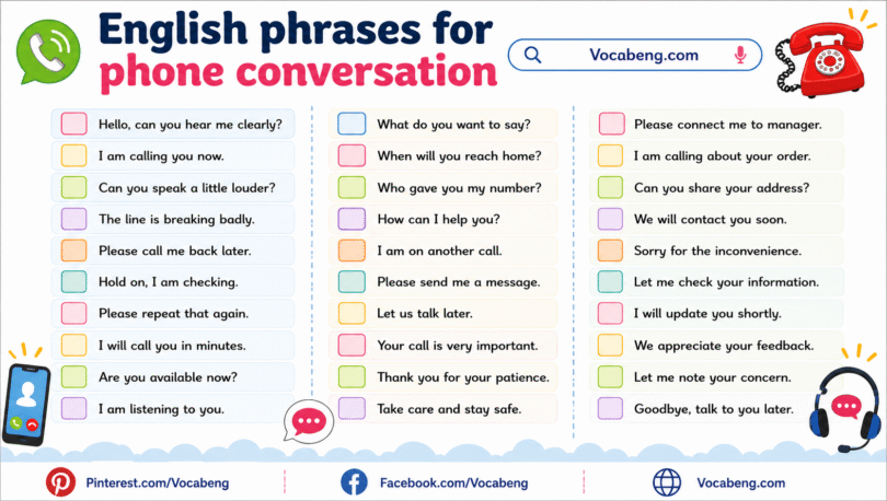 English Phrases for Phone Conversation with PDF