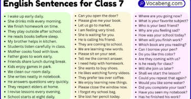 English Sentences for Class 7 with Their Pictures