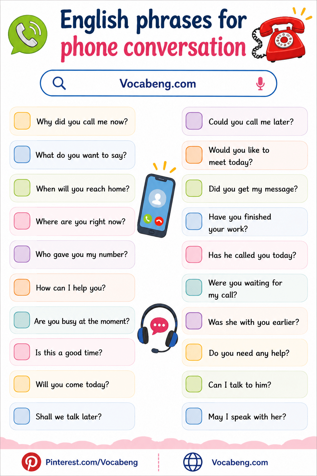 English Sentences for Phone Call Conversation