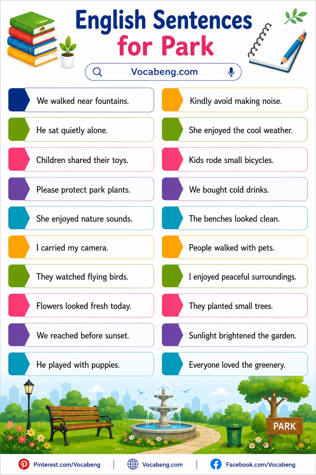English Sentences for park for class 1