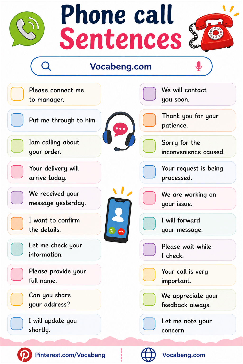 Telephone English phrases for Conversation