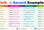 Verb vs Gerund Example Sentences in English with Pictures