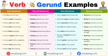Verb vs Gerund Example Sentences in English with Pictures