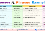 100 Clauses and Phrases Examples Sentences in English with Pictures