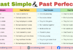100 Past Simple and Past Perfect Example Sentences in English with Pictures