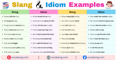 100 Slang and Idioms Examples Sentences in English with Pictures