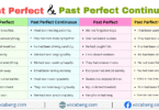 Past Perfect and Past Perfect Continuous Examples Sentences in English with Pictures
