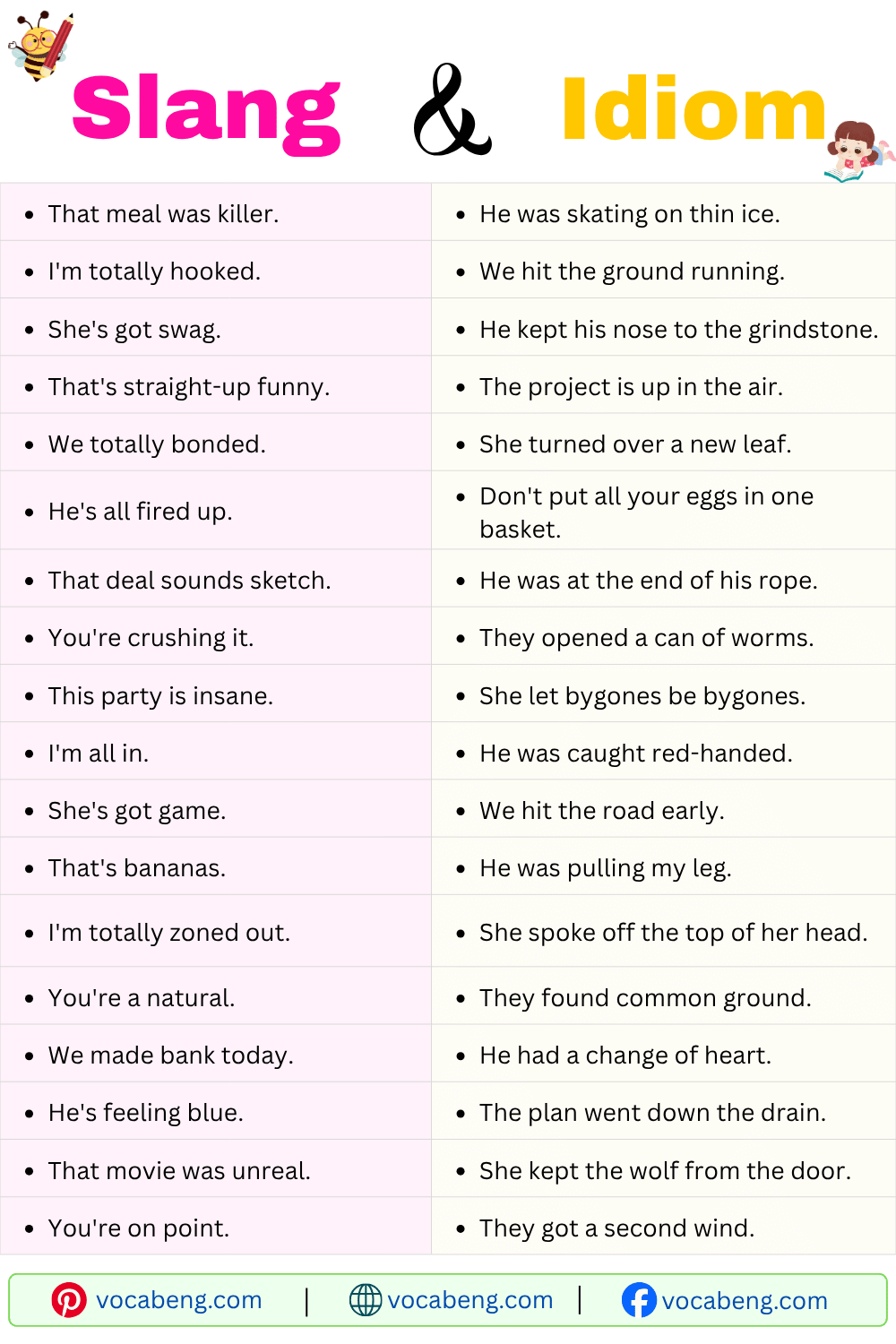 Slang and Idioms Example Sentences for Daily Conversation