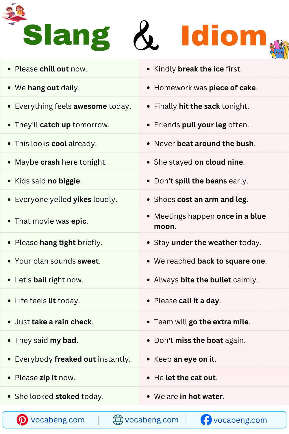 Slang and Idioms Examples Sentences with Pictures