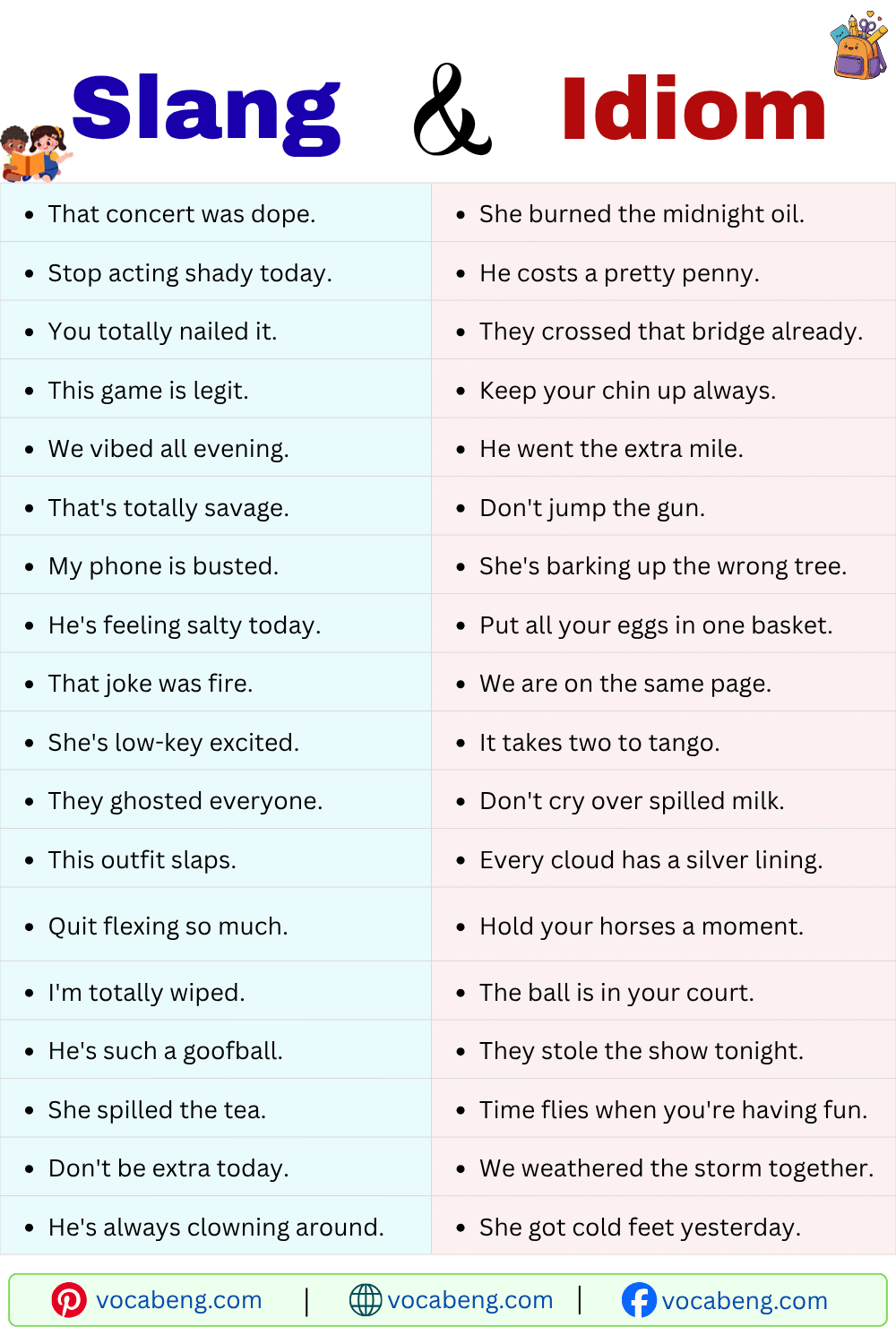 Slang and Idioms Sentences in English for Beginners