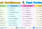 100 Past Continuous and Past Perfect Examples Sentences in English with Pictures