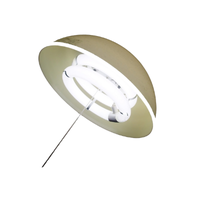 Clamp light | Types of Lights with Names