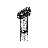 Floodlamp | Types of Lights with Names
