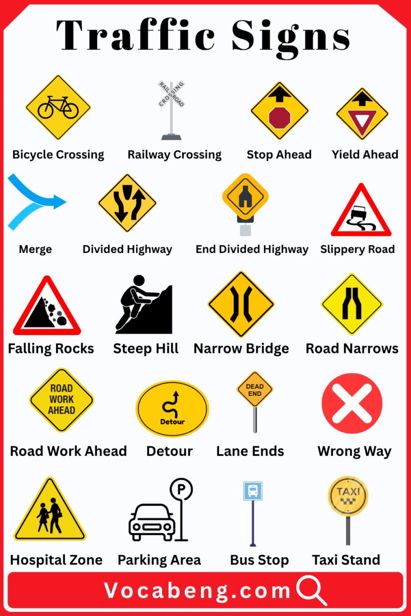Road Sign 1 Example Only Traffic Signs and Their Names in English with Pictures - vocabeng.com