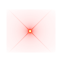 Laserlight | Types of Lights with Names