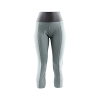 Mid-Rise Pants | Types of Pants with Names in English