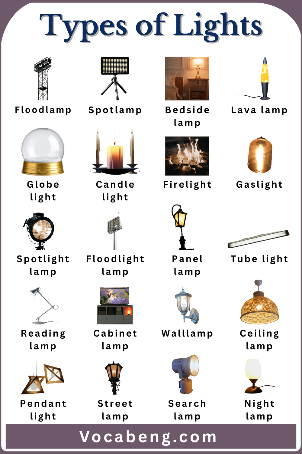 Popular Types of Lights with their Names and Image