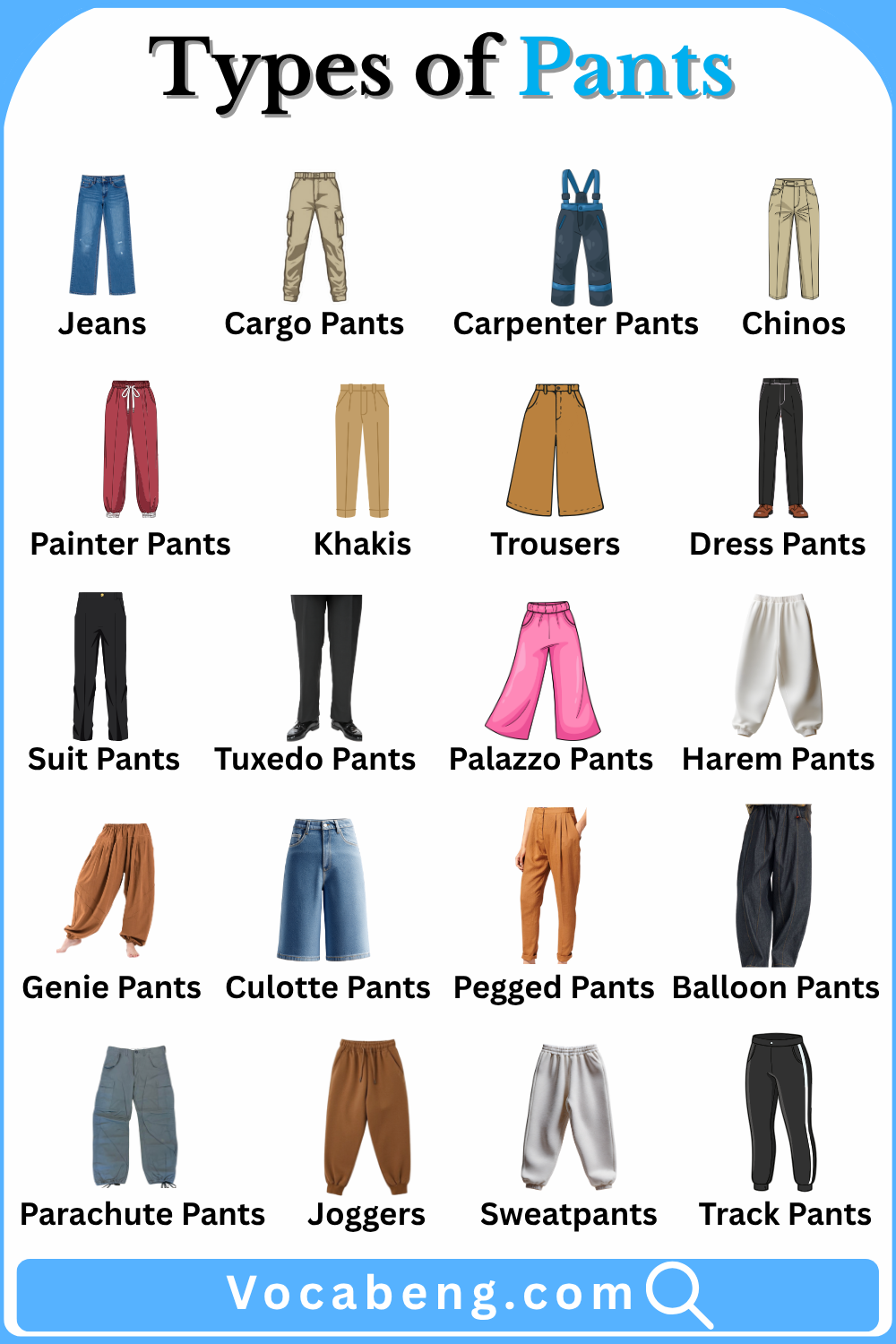Names of Pants with types and Pictures