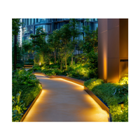 Pathlight | Types of Lights with Names