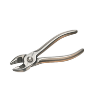 Sheet-Metal Pliers | Types of Pliers with Names