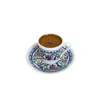 Turkish Coffee | Types of Coffee Drinks